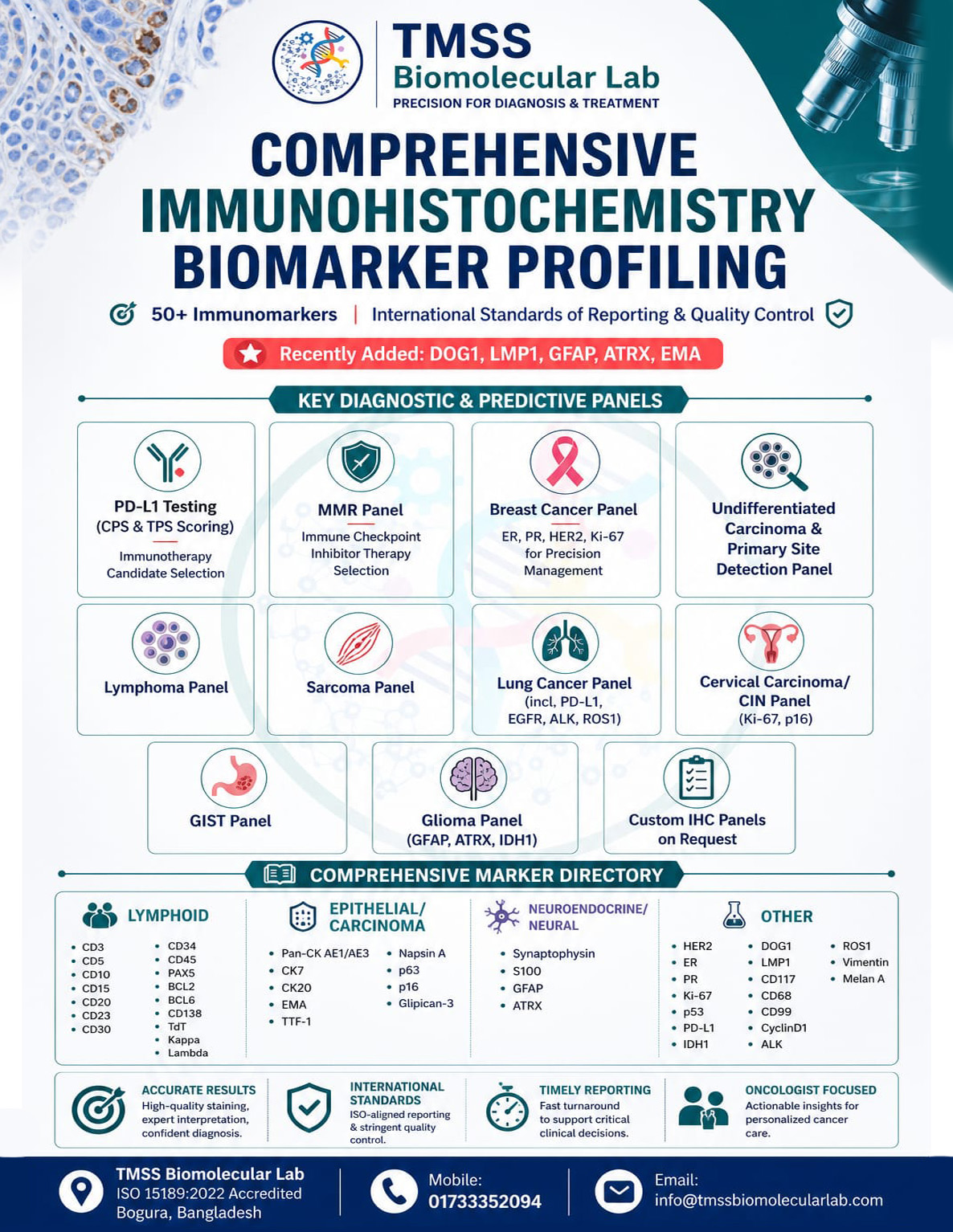 Comprehensive Immunohistochemistry Biomarker Profiling